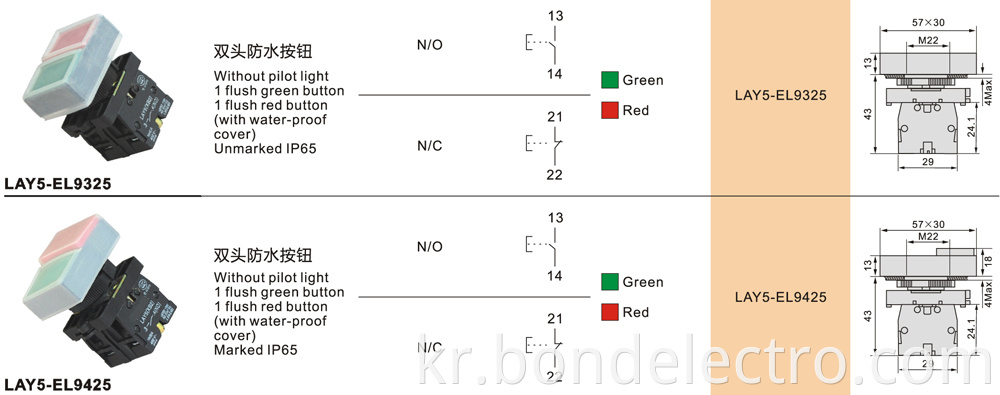 Parameter of EL9325 and EL9425